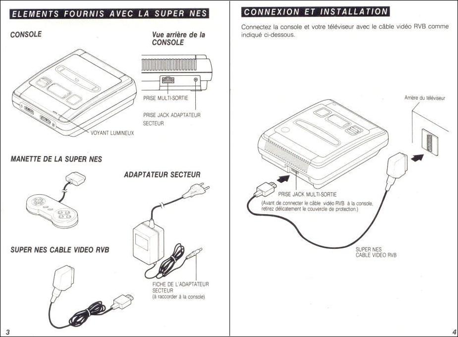 SNES Euro pages III-IV